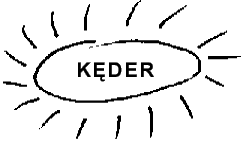 Widzi mi si� - K�der